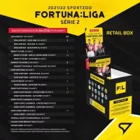 Fotbalové karty Fortuna Liga 2021-22 Retail box 2. série - zastoupení karet