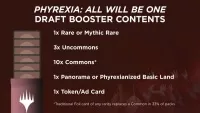 Magic the Gathering Phyrexia All Will Be One Draft Booster obsah baleni