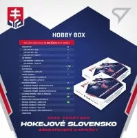 Plnenie hobby box hokejove slovensko od sportzoo 2023