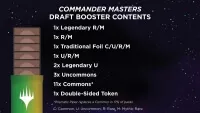 Obsah baleni Commander Masters Draft Booster balicku