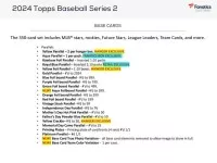 2024 Topps Series 2 Baseball Blaster 2