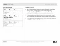2024 Panini Score NFL Football Retail 5