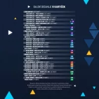 exclusive box sportzoo 24/25 elh hokejové kartičky seznam hitů