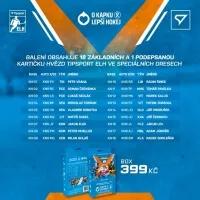 Hokejové karty Tipsport ELH 2025 sběratelské karty hvězd 