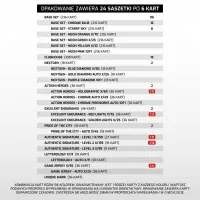 Fotbalové karty Ekstraklasa 2024-2025 Retail balíček 1. série