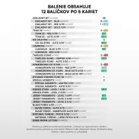 Hokejové karty Hokejové Slovensko 2025 Hobby Box