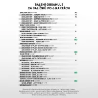 Fotbalové karty Chance liga 2024-2025 2. série Retail box