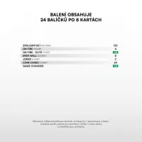 TCG Fotbalové karty Chance liga 2025/26 Duel Startovací balíček