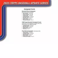 2025 Topps Baseball Hobby Box Update Series - sběratelské karty