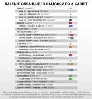 Hokejové karty Tipsport liga SK 2025/26 - Hobby box - 2. série plnění