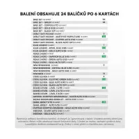 Fotbalove karty Chance liga 2025 2026 2 serie Retail Box plneni