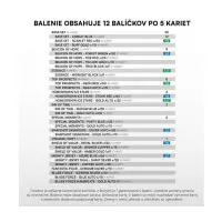 Hokejové karty Hokejové Slovensko 2026 Hobby filling