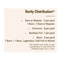 Karty Flesh and Blood TCG Mastery Pack Warrior Booster balíček obsah