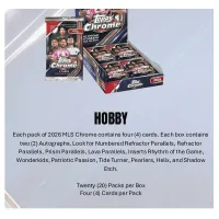 Fotbalové karty 2026 Topps MLS Major League Soccer Chrome Hobby Box obsah